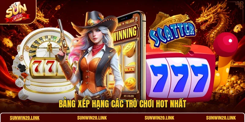 Bảng xếp hạng các trò chơi hot nhất