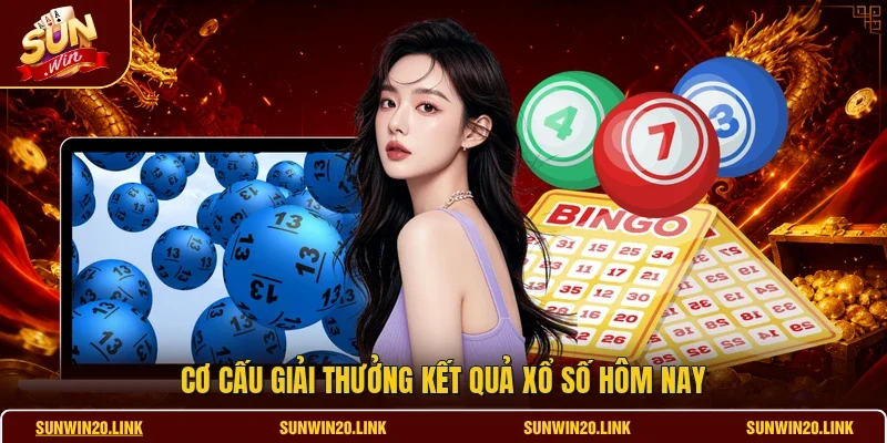 Cơ cấu giải thưởng kết quả xổ số hôm nay
