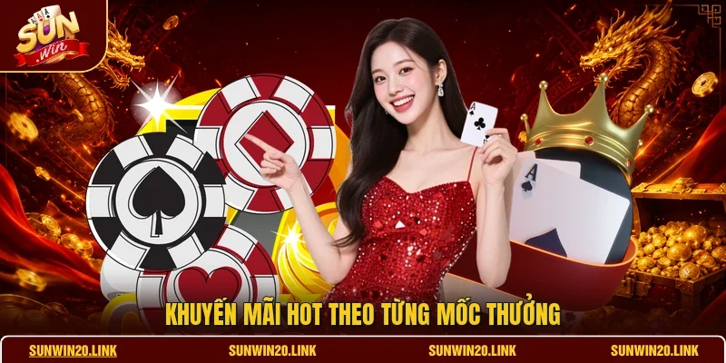 Khuyến mãi hot theo từng mốc thưởng