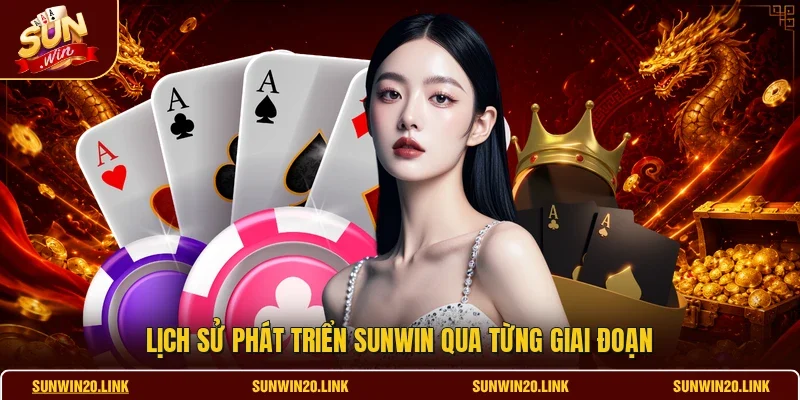 Lịch sử phát triển SUNWIN qua từng giai đoạn