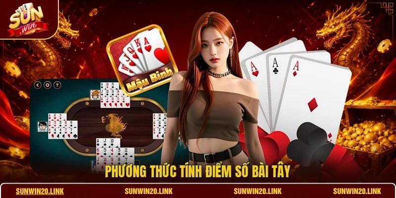 Phương thức tính điểm số bài tây