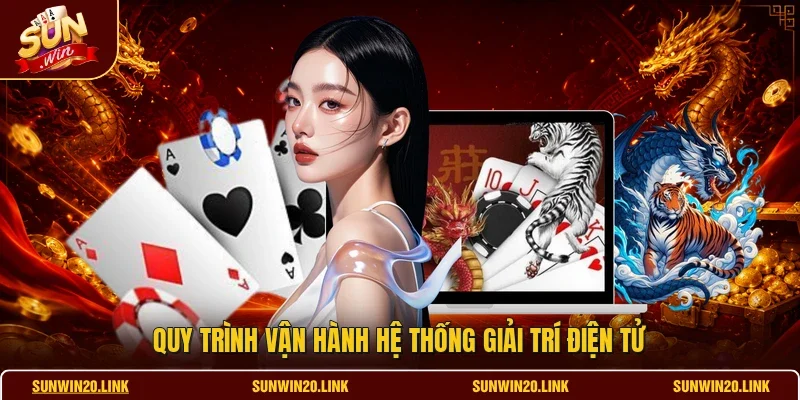 Quy trình vận hành hệ thống giải trí điện tử